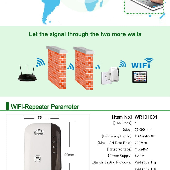 Wireless WiFi Repeater Wi-Fi Long Range Extender